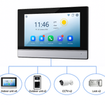 SentinelHome VisionHub 7